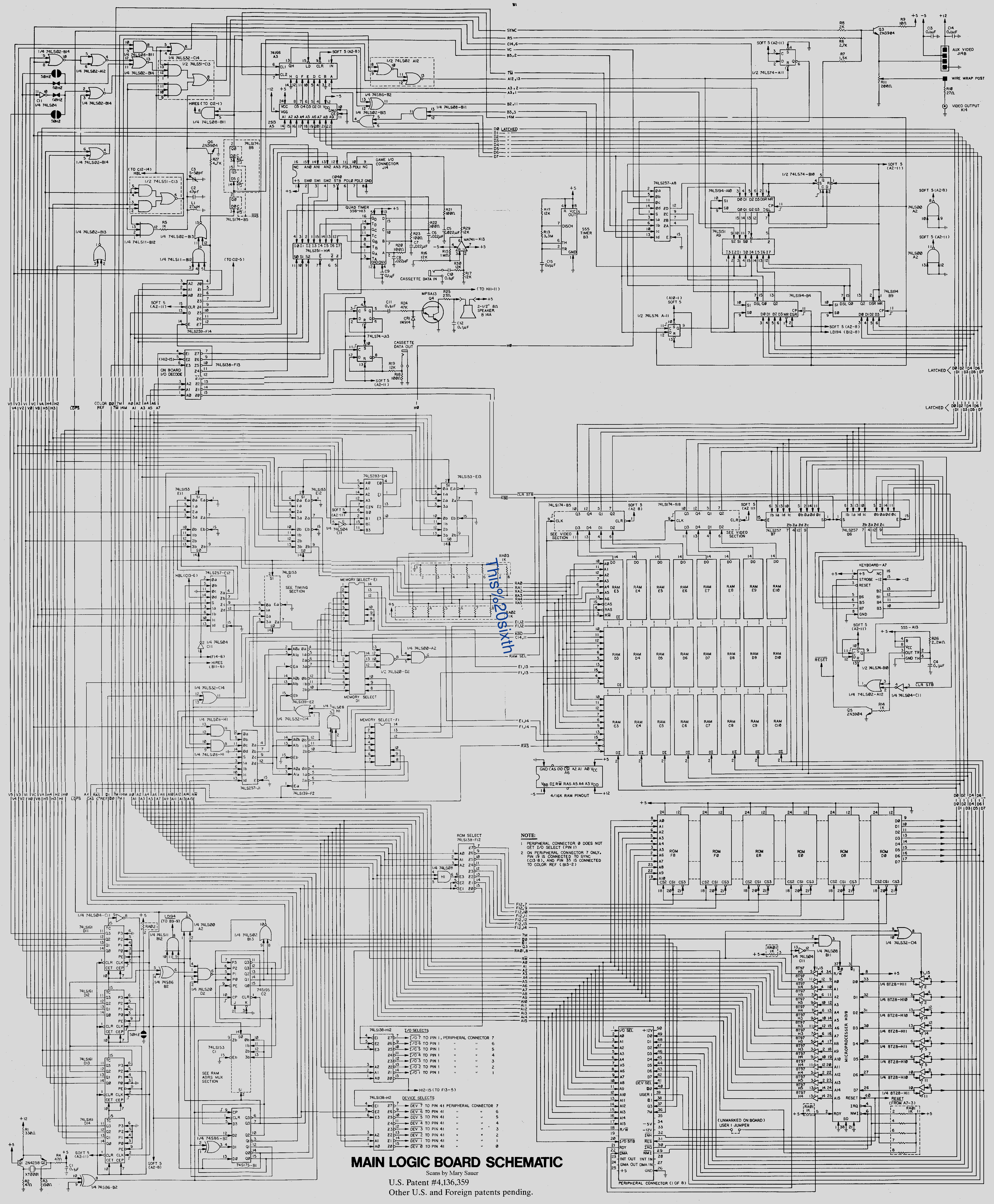 This sixth